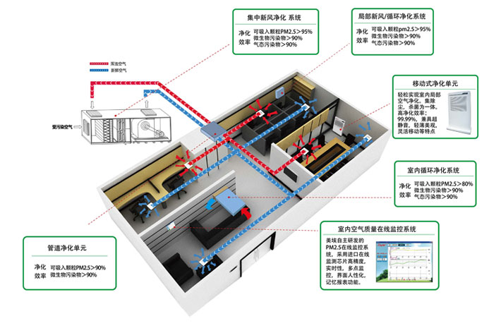 配图-PM2.jpg